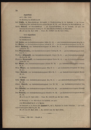 Verordnungsblatt für die Kaiserlich-Königliche Landwehr 19050429 Seite: 2