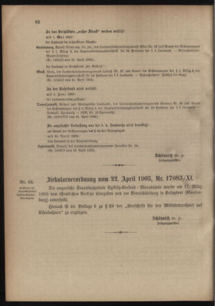 Verordnungsblatt für die Kaiserlich-Königliche Landwehr 19050429 Seite: 6