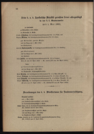 Verordnungsblatt für die Kaiserlich-Königliche Landwehr 19050430 Seite: 10