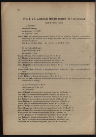 Verordnungsblatt für die Kaiserlich-Königliche Landwehr 19050430 Seite: 4