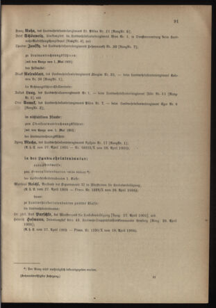 Verordnungsblatt für die Kaiserlich-Königliche Landwehr 19050430 Seite: 9