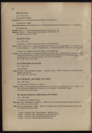 Verordnungsblatt für die Kaiserlich-Königliche Landwehr 19050504 Seite: 2