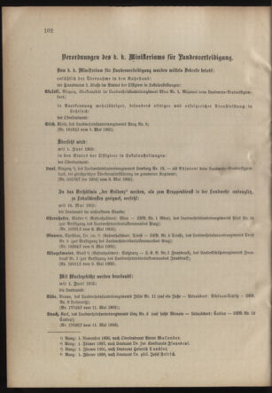 Verordnungsblatt für die Kaiserlich-Königliche Landwehr 19050513 Seite: 2