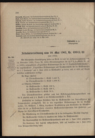 Verordnungsblatt für die Kaiserlich-Königliche Landwehr 19050516 Seite: 2