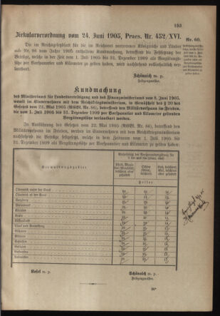 Verordnungsblatt für die Kaiserlich-Königliche Landwehr 19050624 Seite: 3