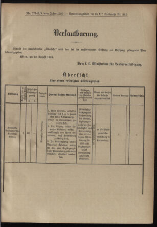 Verordnungsblatt für die Kaiserlich-Königliche Landwehr 19050825 Seite: 5