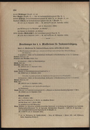 Verordnungsblatt für die Kaiserlich-Königliche Landwehr 19050923 Seite: 2