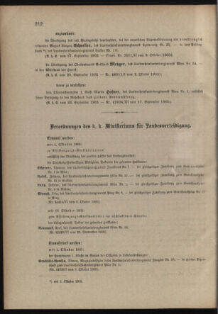 Verordnungsblatt für die Kaiserlich-Königliche Landwehr 19051007 Seite: 2