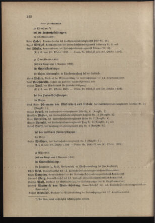 Verordnungsblatt für die Kaiserlich-Königliche Landwehr 19051031 Seite: 10