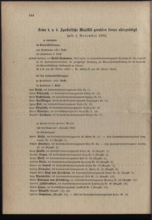 Verordnungsblatt für die Kaiserlich-Königliche Landwehr 19051031 Seite: 12