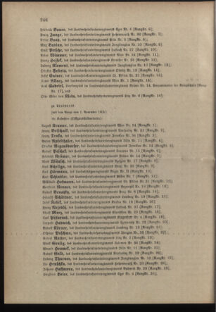 Verordnungsblatt für die Kaiserlich-Königliche Landwehr 19051031 Seite: 14