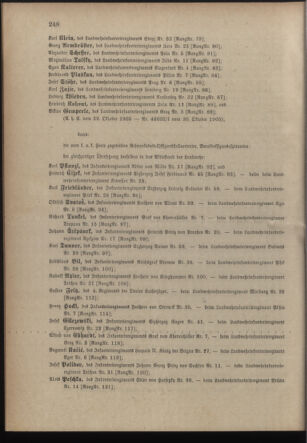 Verordnungsblatt für die Kaiserlich-Königliche Landwehr 19051031 Seite: 16