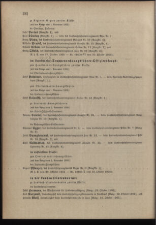 Verordnungsblatt für die Kaiserlich-Königliche Landwehr 19051031 Seite: 20