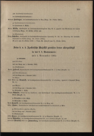 Verordnungsblatt für die Kaiserlich-Königliche Landwehr 19051031 Seite: 21