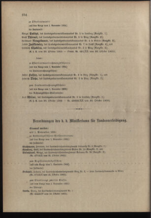 Verordnungsblatt für die Kaiserlich-Königliche Landwehr 19051031 Seite: 22