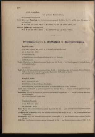 Verordnungsblatt für die Kaiserlich-Königliche Landwehr 19051031 Seite: 4