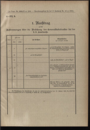 Verordnungsblatt für die Kaiserlich-Königliche Landwehr 19051114 Seite: 5