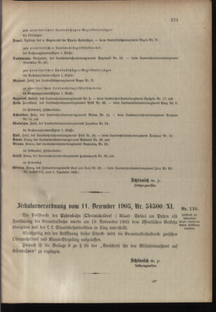 Verordnungsblatt für die Kaiserlich-Königliche Landwehr 19051218 Seite: 3