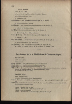 Verordnungsblatt für die Kaiserlich-Königliche Landwehr 19051228 Seite: 2