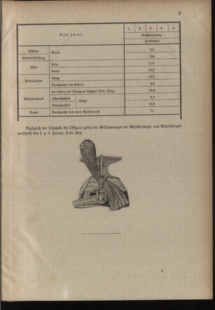 Verordnungsblatt für die Kaiserlich-Königliche Landwehr 19051228 Seite: 7