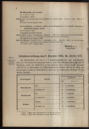 Verordnungsblatt für die Kaiserlich-Königliche Landwehr 19060104 Seite: 2