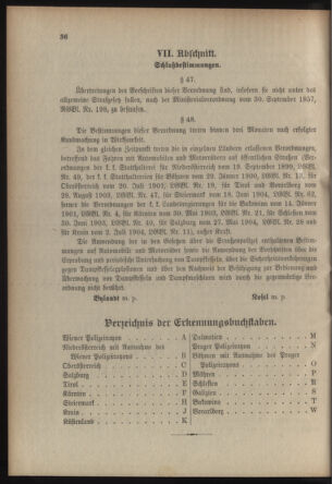 Verordnungsblatt für die Kaiserlich-Königliche Landwehr 19060219 Seite: 16