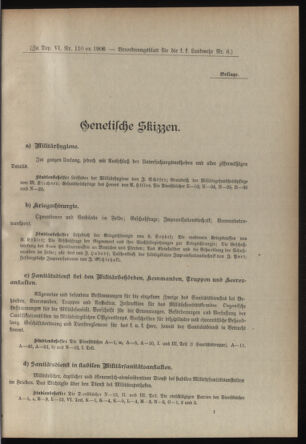 Verordnungsblatt für die Kaiserlich-Königliche Landwehr 19060219 Seite: 23