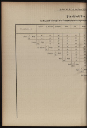 Verordnungsblatt für die Kaiserlich-Königliche Landwehr 19060324 Seite: 10