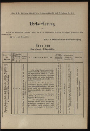 Verordnungsblatt für die Kaiserlich-Königliche Landwehr 19060324 Seite: 7