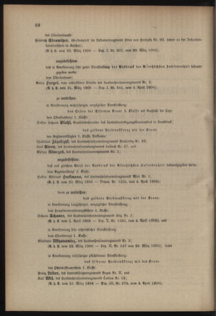 Verordnungsblatt für die Kaiserlich-Königliche Landwehr 19060406 Seite: 2