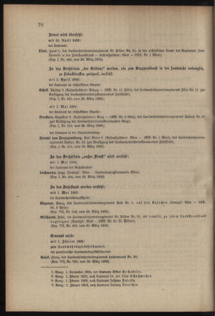 Verordnungsblatt für die Kaiserlich-Königliche Landwehr 19060406 Seite: 4