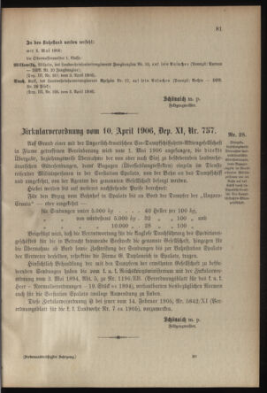 Verordnungsblatt für die Kaiserlich-Königliche Landwehr 19060419 Seite: 5