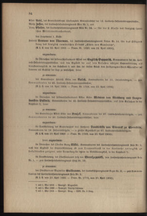 Verordnungsblatt für die Kaiserlich-Königliche Landwehr 19060424 Seite: 2