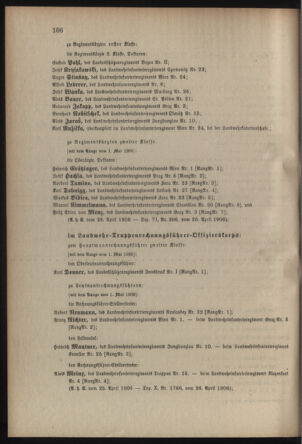 Verordnungsblatt für die Kaiserlich-Königliche Landwehr 19060428 Seite: 10