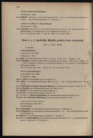 Verordnungsblatt für die Kaiserlich-Königliche Landwehr 19060428 Seite: 4