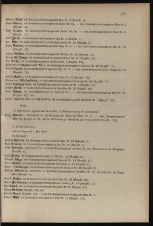 Verordnungsblatt für die Kaiserlich-Königliche Landwehr 19060428 Seite: 5