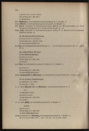 Verordnungsblatt für die Kaiserlich-Königliche Landwehr 19060428 Seite: 8