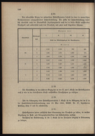 Verordnungsblatt für die Kaiserlich-Königliche Landwehr 19060623 Seite: 16