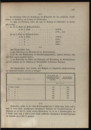 Verordnungsblatt für die Kaiserlich-Königliche Landwehr 19060623 Seite: 21