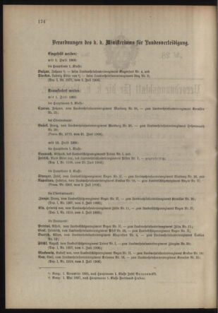 Verordnungsblatt für die Kaiserlich-Königliche Landwehr 19060705 Seite: 2