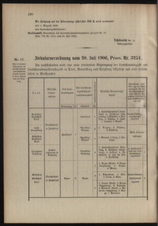 Verordnungsblatt für die Kaiserlich-Königliche Landwehr 19060728 Seite: 4