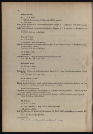 Verordnungsblatt für die Kaiserlich-Königliche Landwehr 19060804 Seite: 2