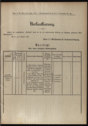 Verordnungsblatt für die Kaiserlich-Königliche Landwehr 19060817 Seite: 5