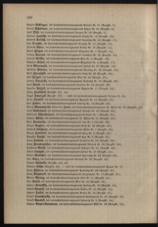 Verordnungsblatt für die Kaiserlich-Königliche Landwehr 19061030 Seite: 16