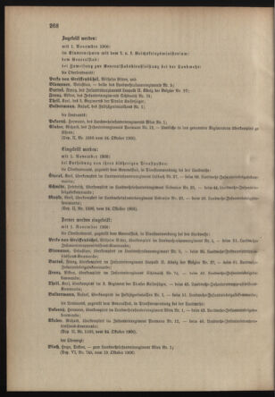 Verordnungsblatt für die Kaiserlich-Königliche Landwehr 19061030 Seite: 4