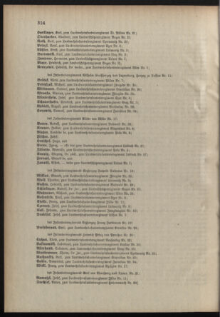 Verordnungsblatt für die Kaiserlich-Königliche Landwehr 19061203 Seite: 4