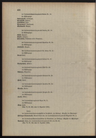 Verordnungsblatt für die Kaiserlich-Königliche Landwehr 19061215 Seite: 16