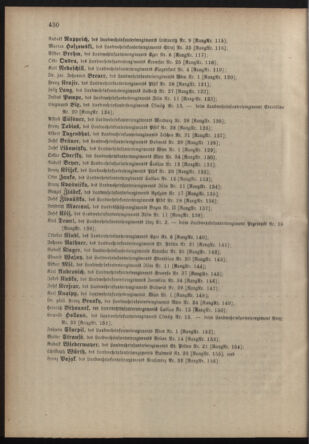 Verordnungsblatt für die Kaiserlich-Königliche Landwehr 19061228 Seite: 4