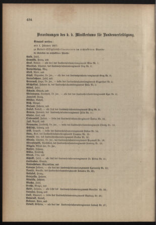 Verordnungsblatt für die Kaiserlich-Königliche Landwehr 19061228 Seite: 8