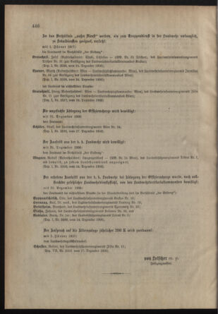 Verordnungsblatt für die Kaiserlich-Königliche Landwehr 19061229 Seite: 4